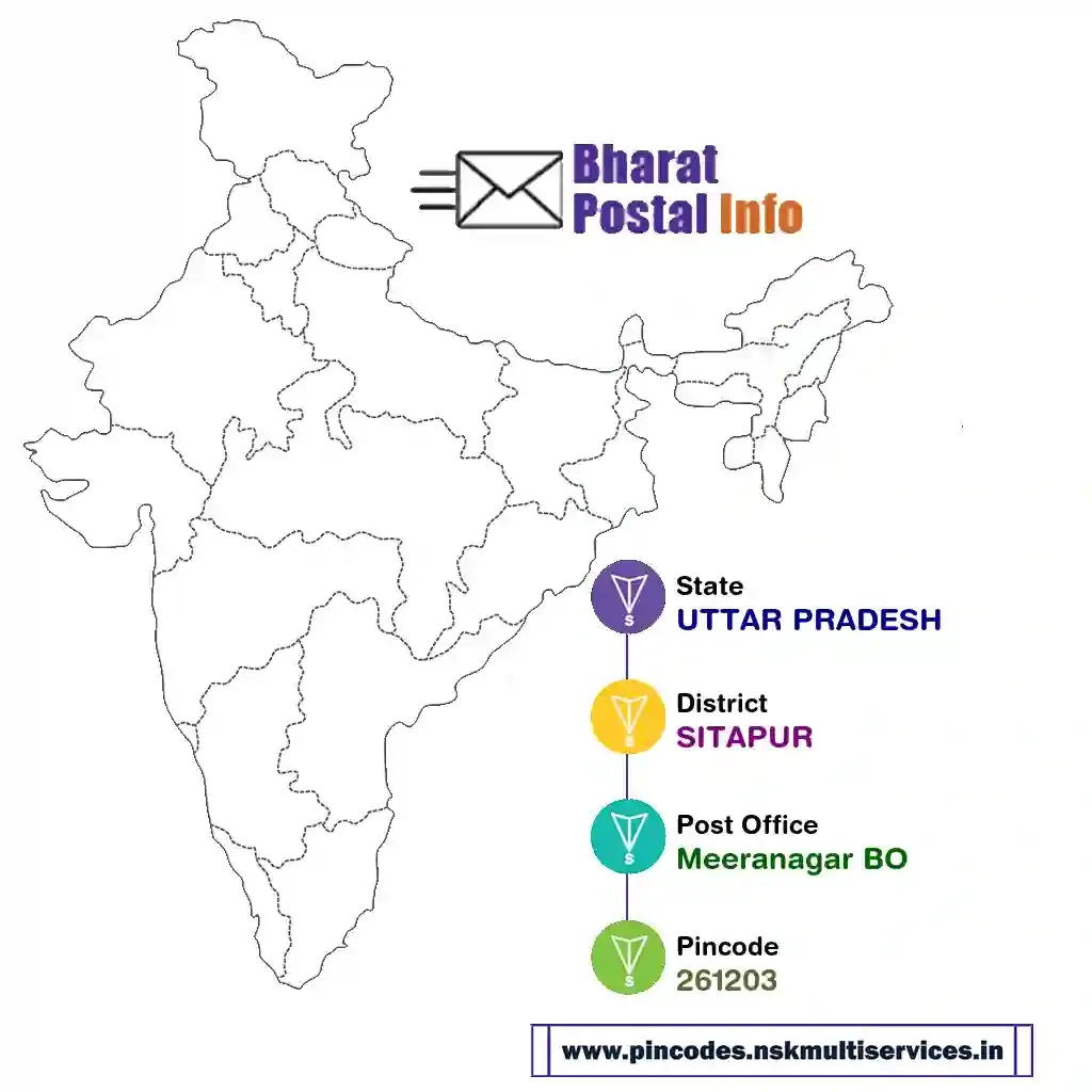 uttar pradesh-sitapur-meeranagar bo-261203